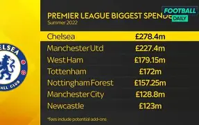 九游登录入口-葡超布拉加对阵埃斯托里尔录视频